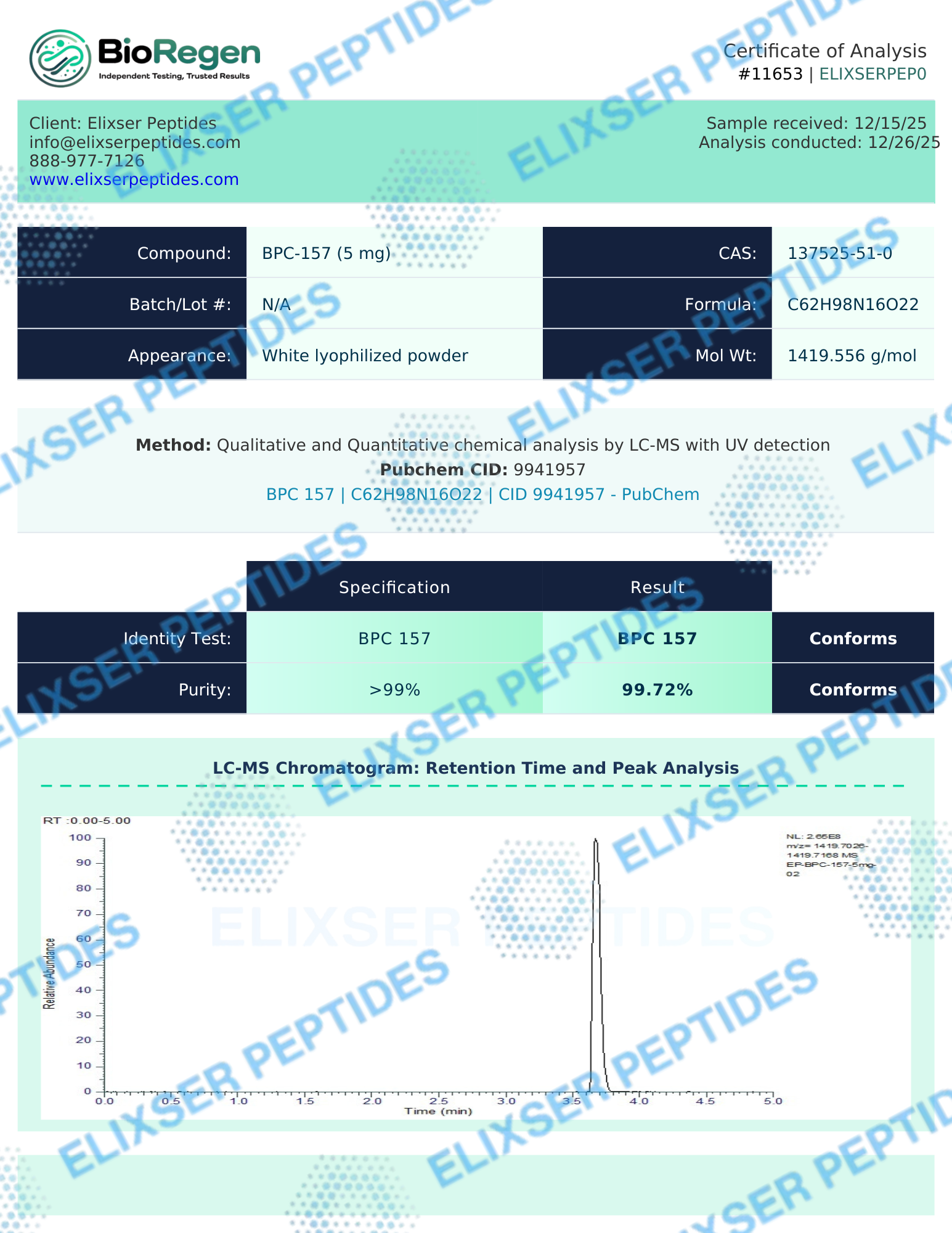 BPC157 [10mg]