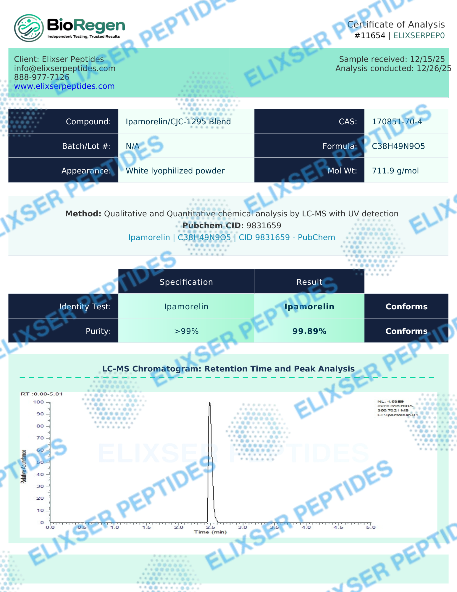 CJC1295 (NO DAC) + IPAMORELIN [10mg]
