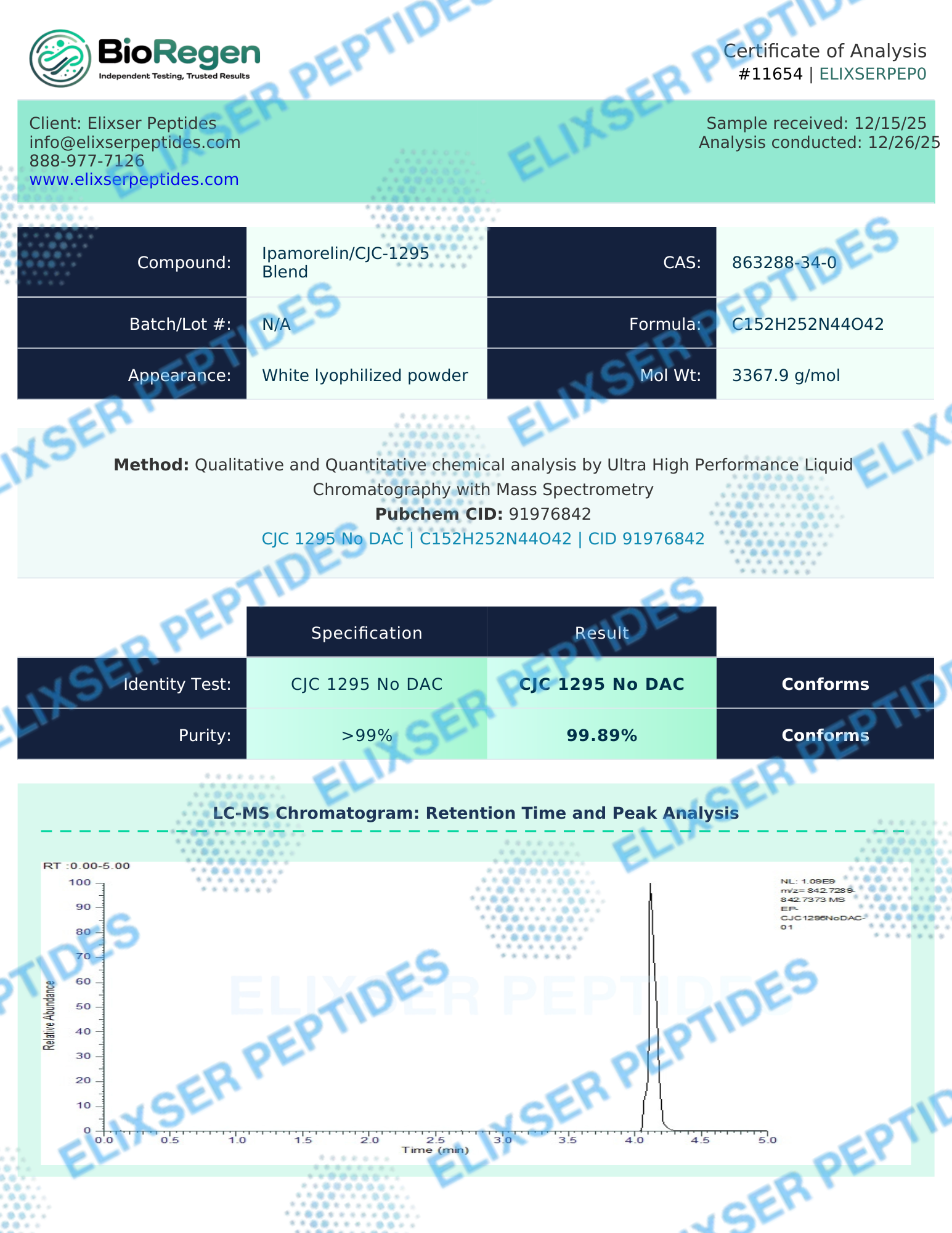 CJC1295 (NO DAC) + IPAMORELIN [10mg]